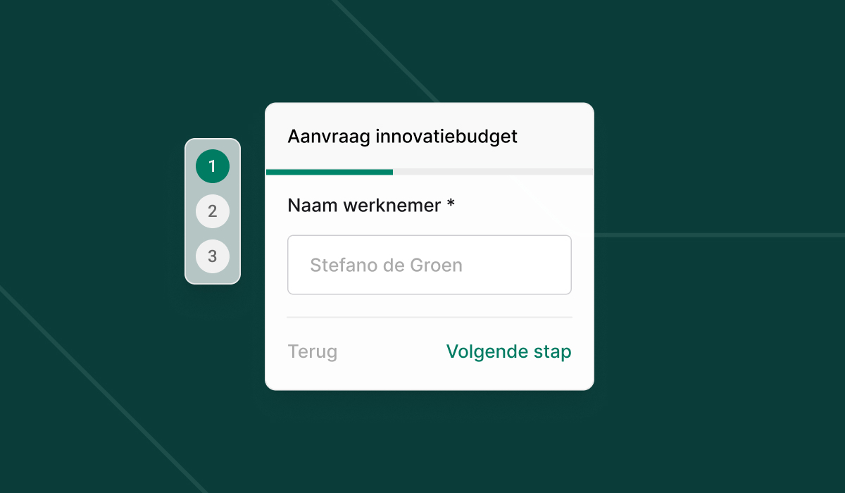 Multi-step formulier interface voor 'Aanvraag innovatiebudget'. Links stappenindicator met stap 1 actief, stappen 2 en 3 inactief. Rechts invoerveld 'Naam werknemer' met waarde 'Stefano de Groen' en navigatieknoppen Terug en Volgende stap.