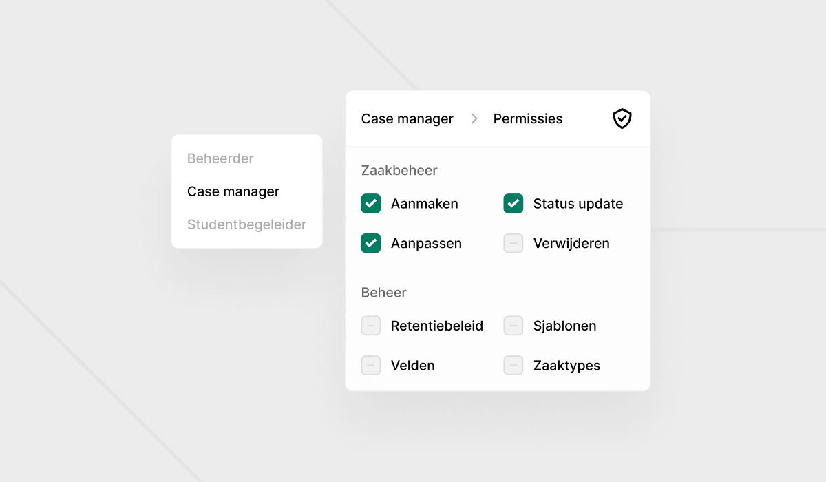 Schermafbeelding van een permissies-interface in een case management systeem. Links zijn gebruikersrollen te zien: Beheerder, Case manager (geselecteerd), en Studentbegeleider. Rechts worden de permissies voor de Case manager rol getoond. Onder 'Zaakbeheer' zijn 'Aanmaken', 'Aanpassen' en 'Status update' aangevinkt, 'Verwijderen' is uitgevinkt. Onder 'Beheer' zijn alle opties (Retentiebeleid, Sjablonen, Velden, Zaaktypes) uitgevinkt.